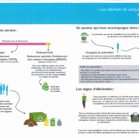 Lettre d'information - Août 2023