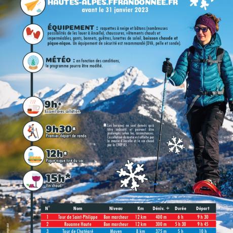 Fête de la raquette - Ancelle