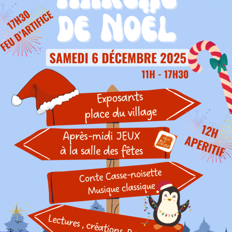 Affiche Marché de Noël  à Châteauroux