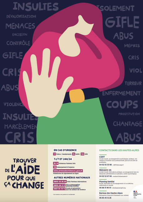 violences faites aux femmes