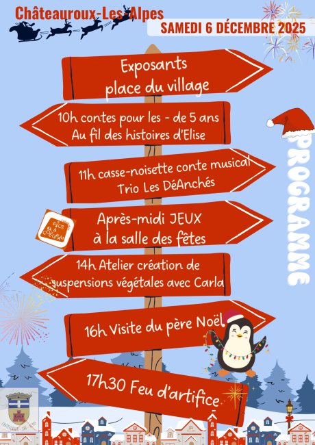 Programme Marché de Noël 2025 à Châteauroux